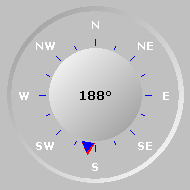 Wind Compass